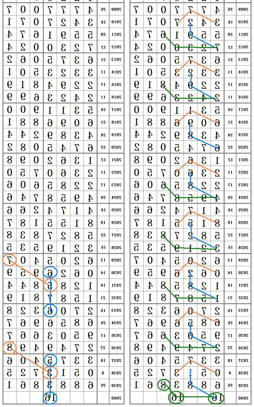 六令彩王中王，一肖中特的奥秘与魅力，六令彩王中王，揭秘一肖中特的奥秘与魅力