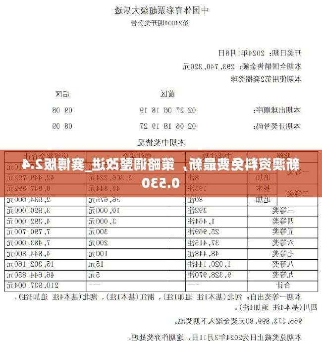 关于2004新澳精准资料的免费提供，2004新澳精准资料免费分享